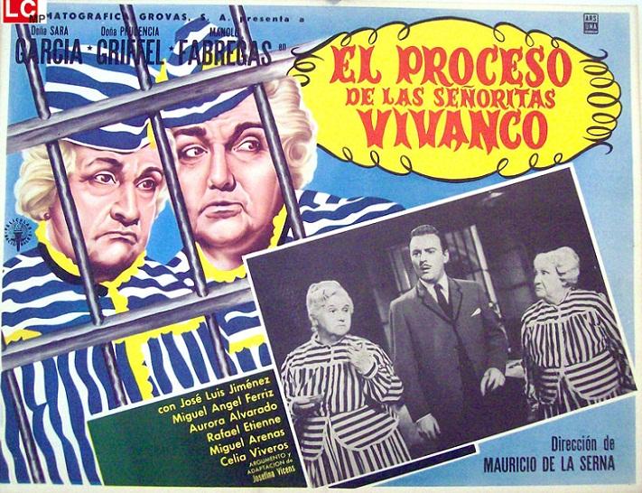 El proceso de las señoritas Vivanco (1961)