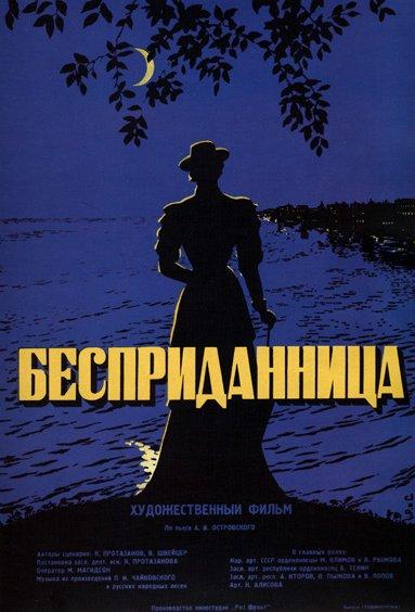 titulov (1937)