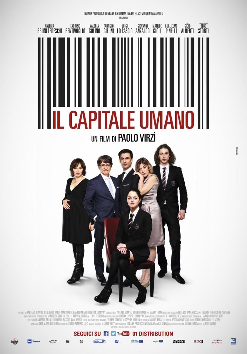 El capital humano (2013)