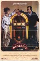 Always (1985)