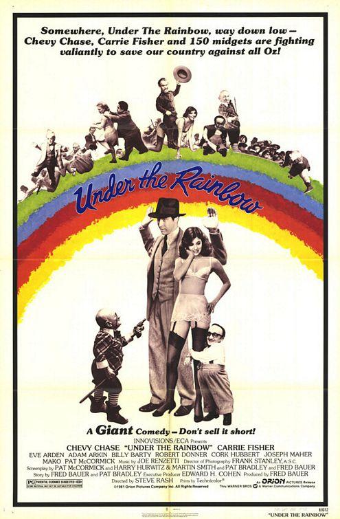 Under the Rainbow (1981)