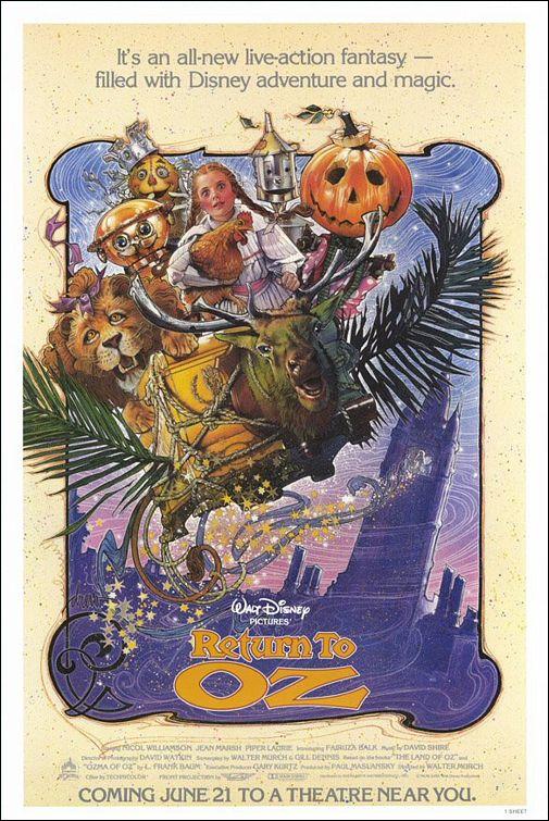 Oz, un mundo fantástico (1985)