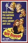 El Danubio rojo (1949)
