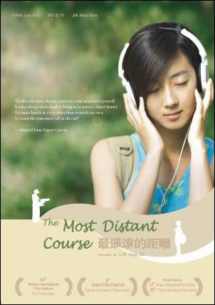 Zui yao yuan de ju li (The Most Distant ... (2007)