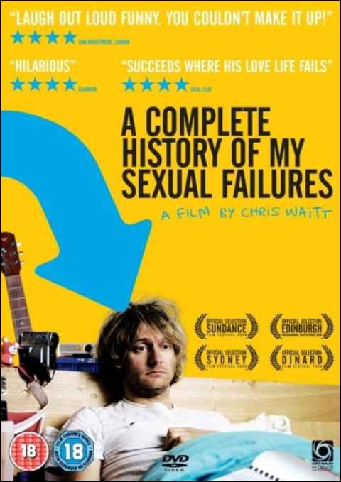 La historia completa de mis fracasos ... (2008)