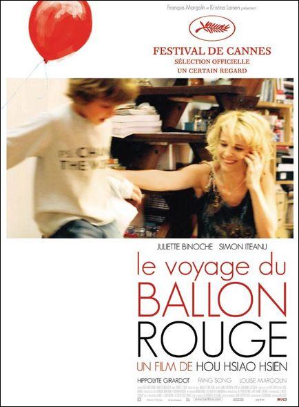 El vuelo del globo rojo (2007)